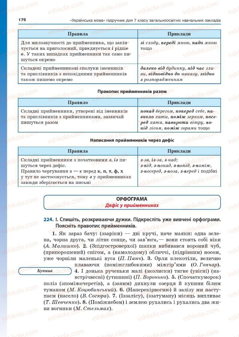 Страница 176 | Підручник Українська мова 7 клас Д.А. Кобцев 2015