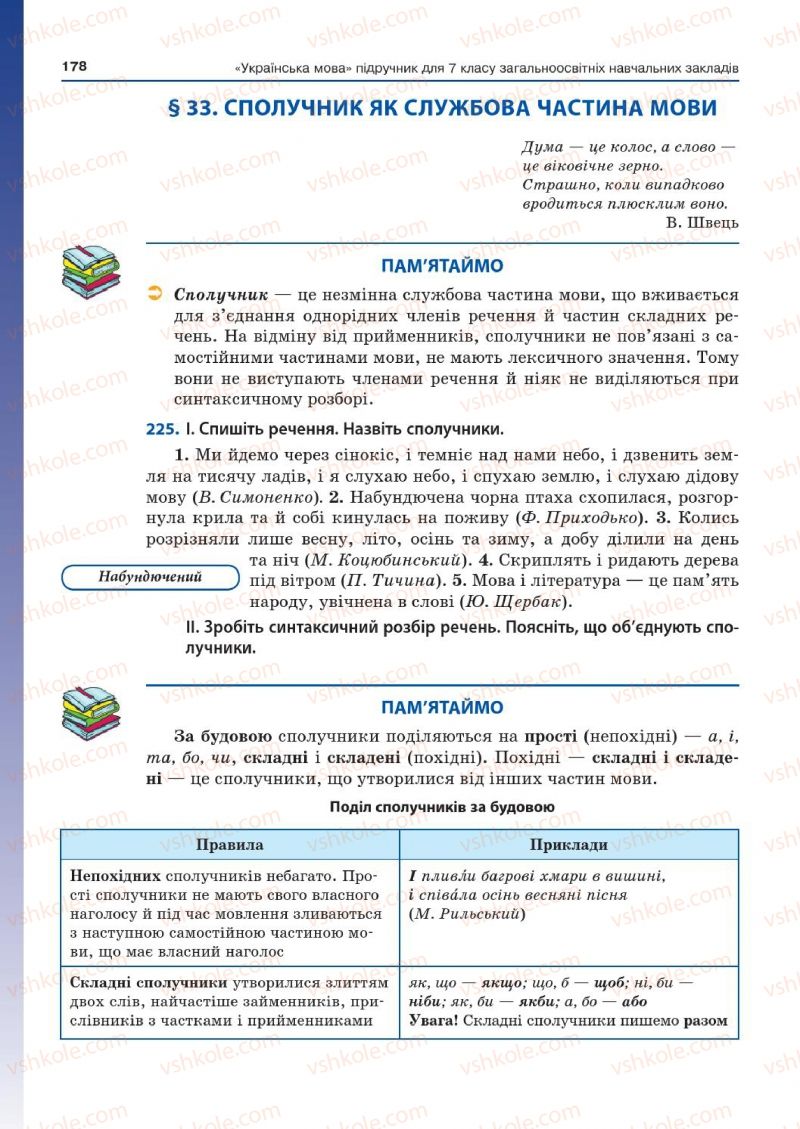 Страница 178 | Підручник Українська мова 7 клас Д.А. Кобцев 2015