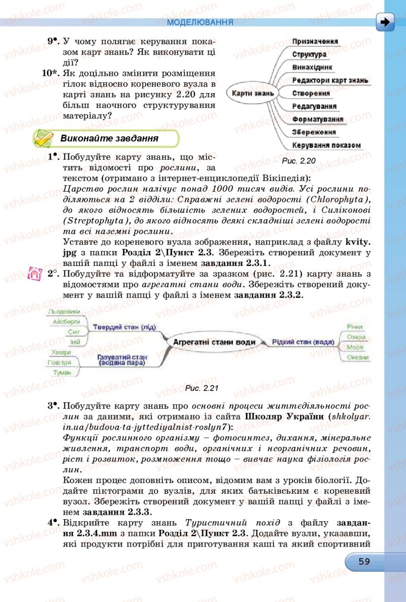 Страница 59 | Підручник Інформатика 7 клас Й.Я. Ривкінд, Т.І. Лисенко, Л.А. Чернікова, В.В. Шакотько 2015