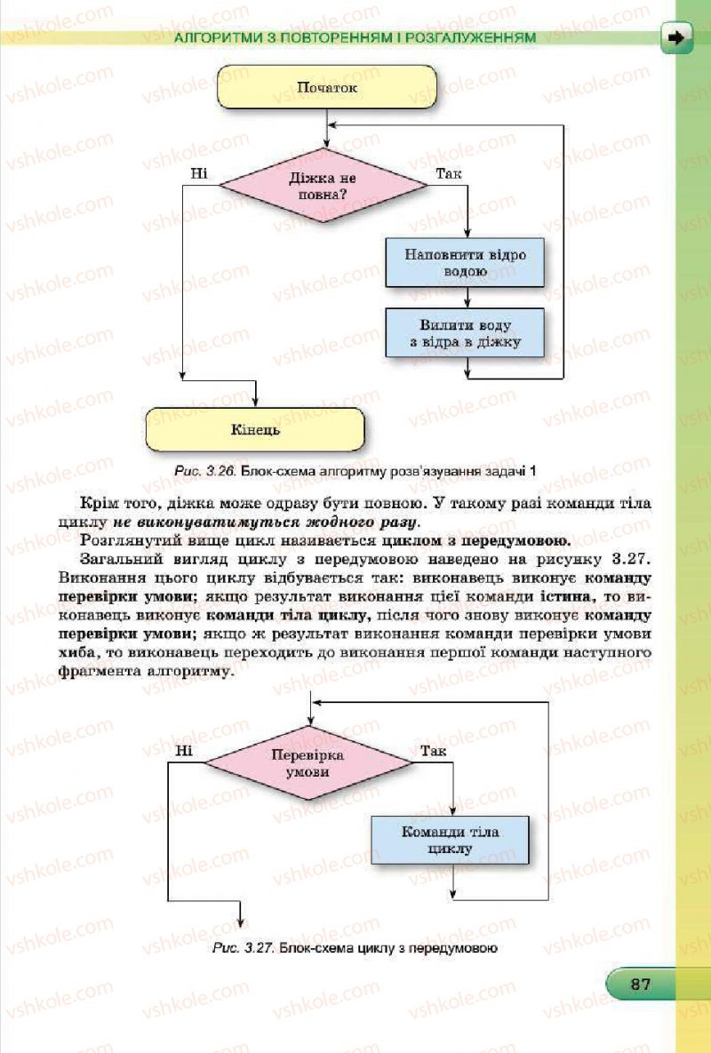 Страница 87 | Підручник Інформатика 7 клас Й.Я. Ривкінд, Т.І. Лисенко, Л.А. Чернікова, В.В. Шакотько 2015