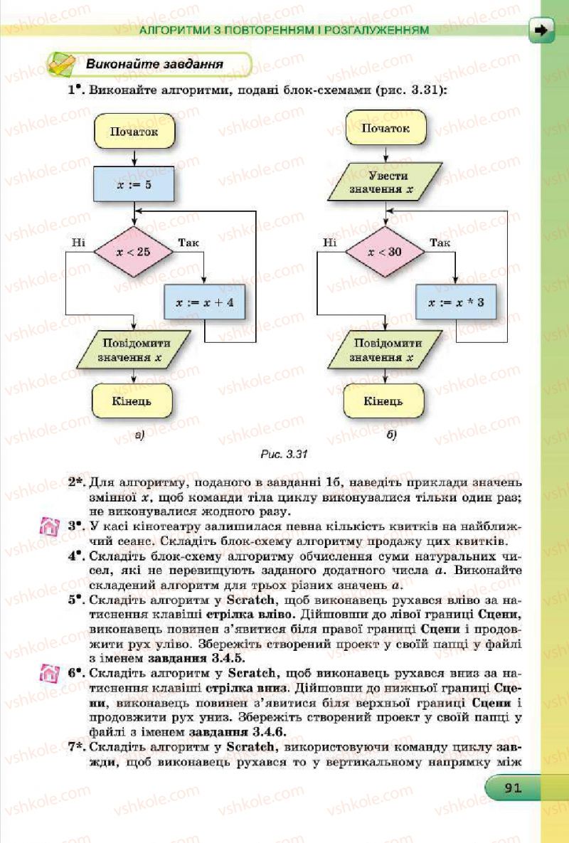 Страница 91 | Підручник Інформатика 7 клас Й.Я. Ривкінд, Т.І. Лисенко, Л.А. Чернікова, В.В. Шакотько 2015