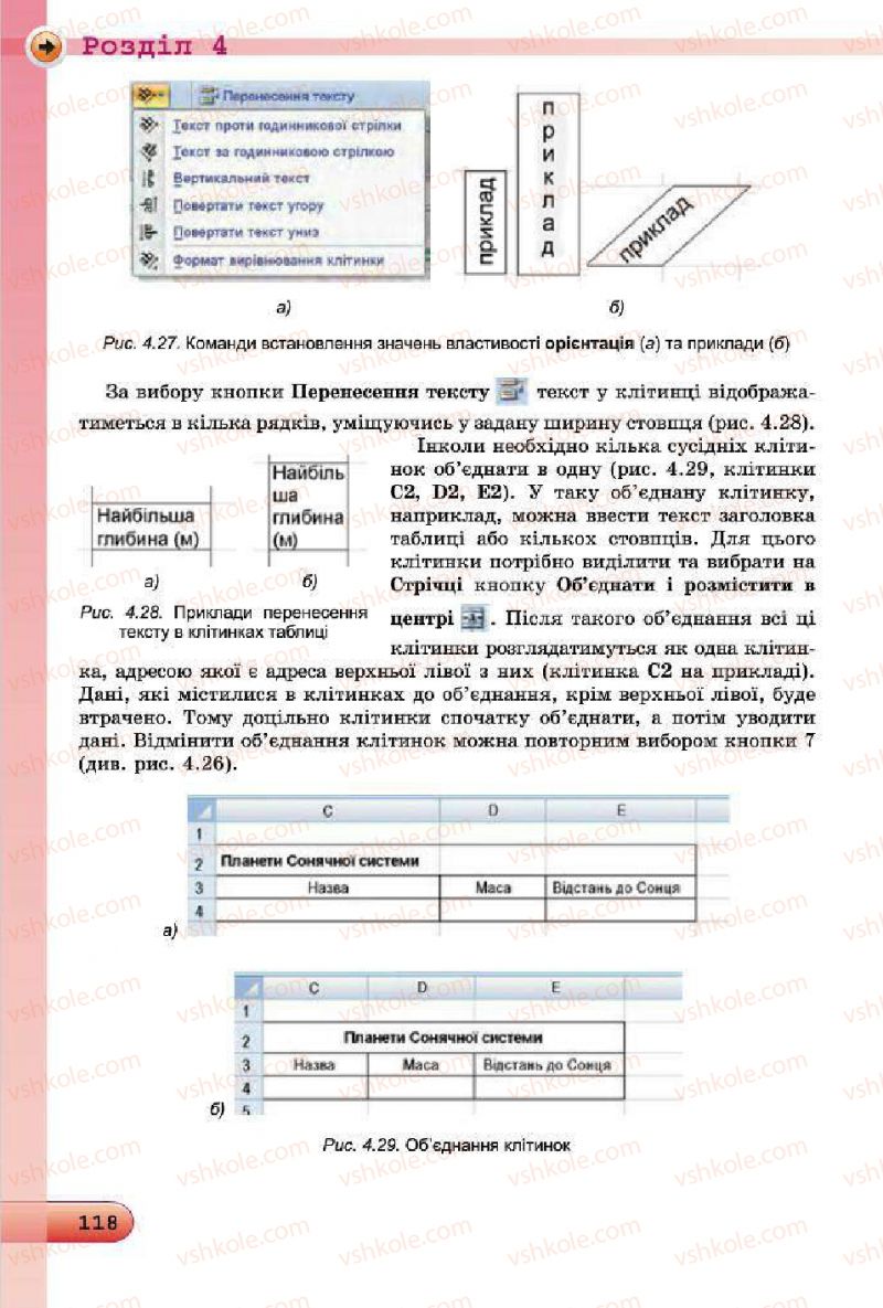 Страница 118 | Підручник Інформатика 7 клас Й.Я. Ривкінд, Т.І. Лисенко, Л.А. Чернікова, В.В. Шакотько 2015