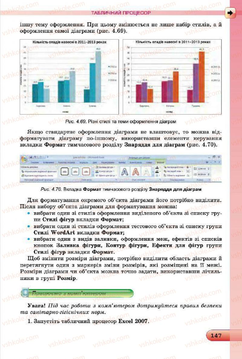 Страница 147 | Підручник Інформатика 7 клас Й.Я. Ривкінд, Т.І. Лисенко, Л.А. Чернікова, В.В. Шакотько 2015