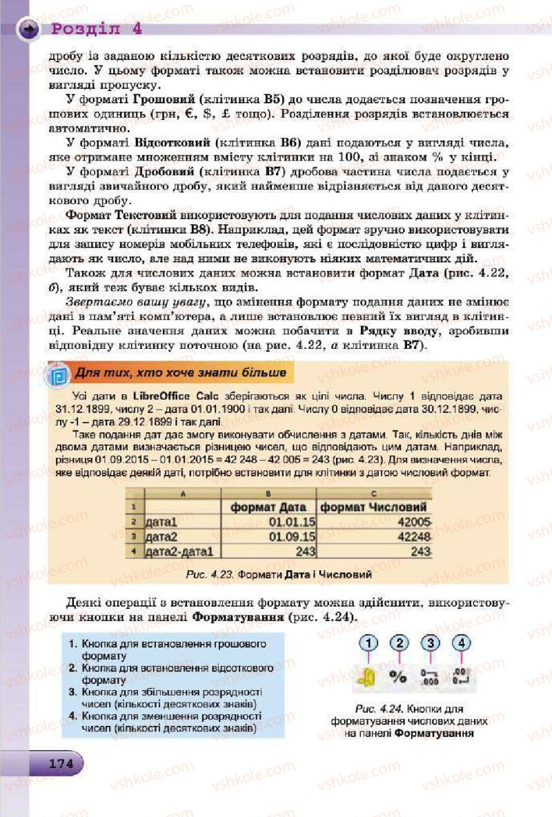 Страница 174 | Підручник Інформатика 7 клас Й.Я. Ривкінд, Т.І. Лисенко, Л.А. Чернікова, В.В. Шакотько 2015