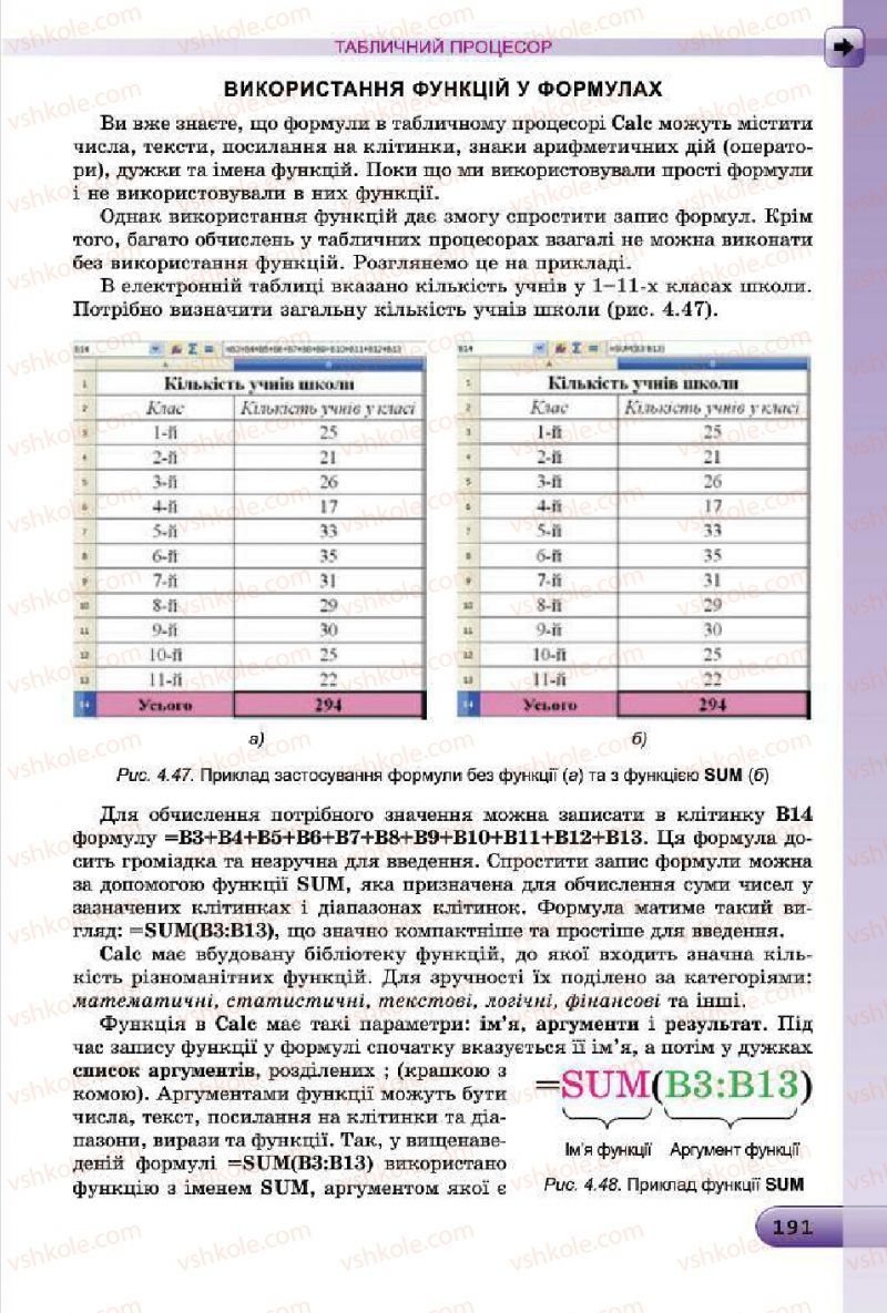 Страница 191 | Підручник Інформатика 7 клас Й.Я. Ривкінд, Т.І. Лисенко, Л.А. Чернікова, В.В. Шакотько 2015