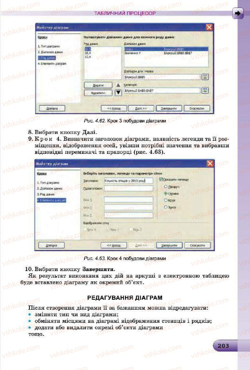 Страница 203 | Підручник Інформатика 7 клас Й.Я. Ривкінд, Т.І. Лисенко, Л.А. Чернікова, В.В. Шакотько 2015