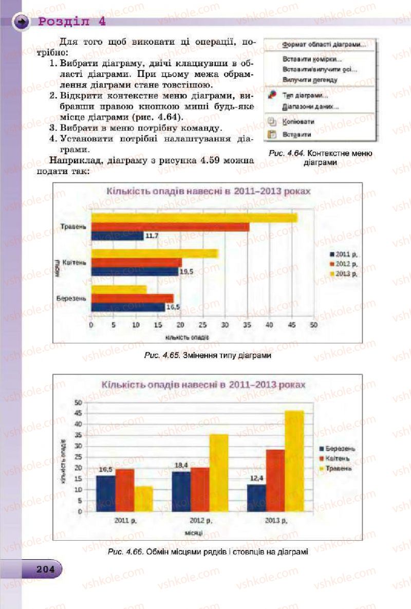 Страница 204 | Підручник Інформатика 7 клас Й.Я. Ривкінд, Т.І. Лисенко, Л.А. Чернікова, В.В. Шакотько 2015