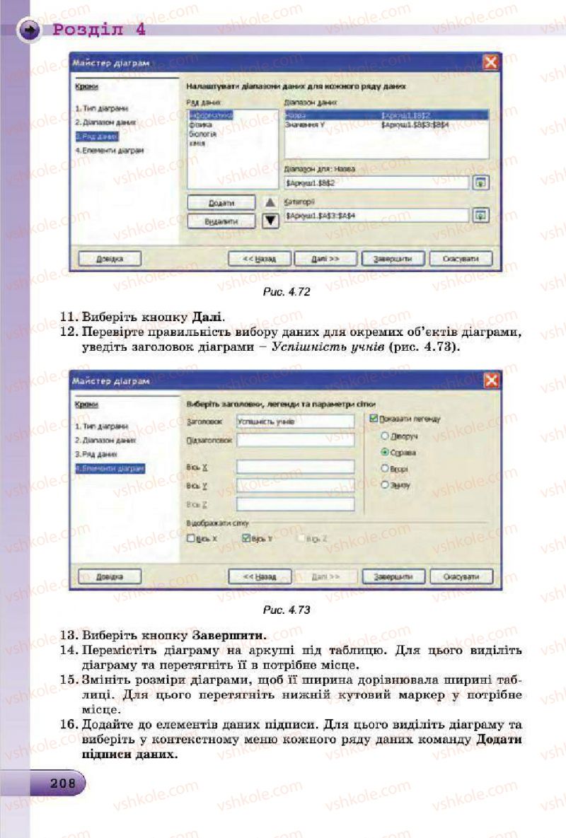 Страница 208 | Підручник Інформатика 7 клас Й.Я. Ривкінд, Т.І. Лисенко, Л.А. Чернікова, В.В. Шакотько 2015
