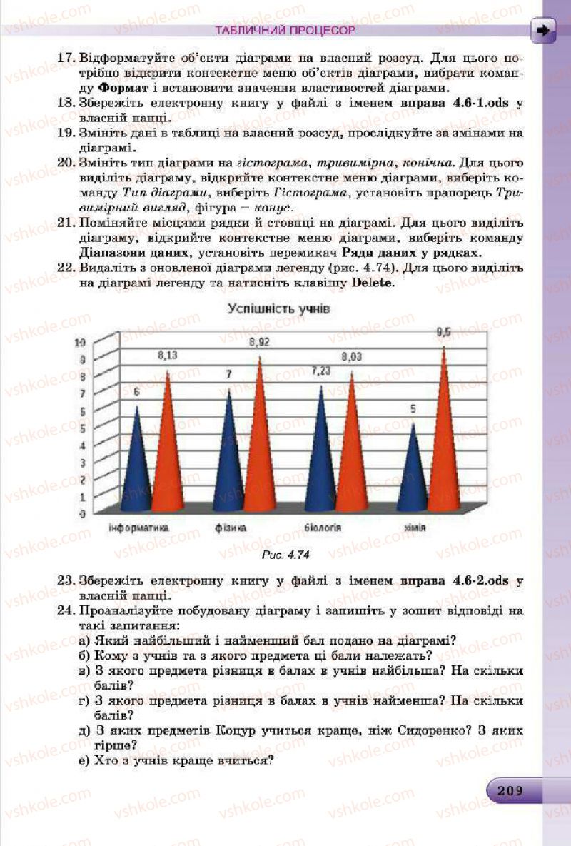 Страница 209 | Підручник Інформатика 7 клас Й.Я. Ривкінд, Т.І. Лисенко, Л.А. Чернікова, В.В. Шакотько 2015