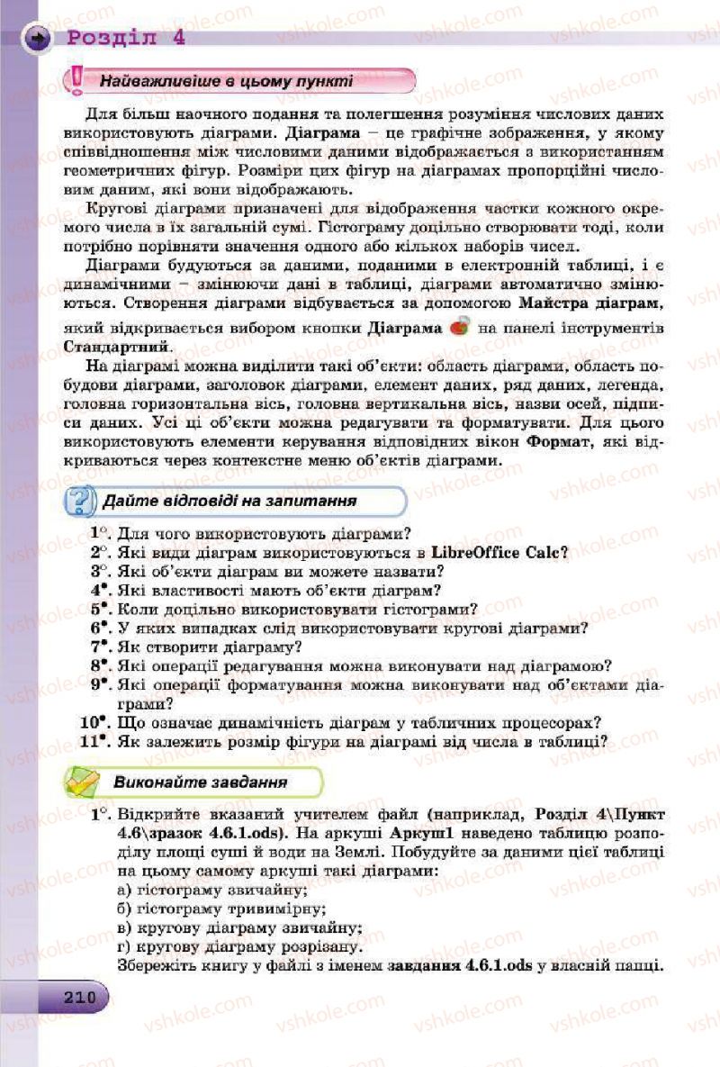 Страница 210 | Підручник Інформатика 7 клас Й.Я. Ривкінд, Т.І. Лисенко, Л.А. Чернікова, В.В. Шакотько 2015