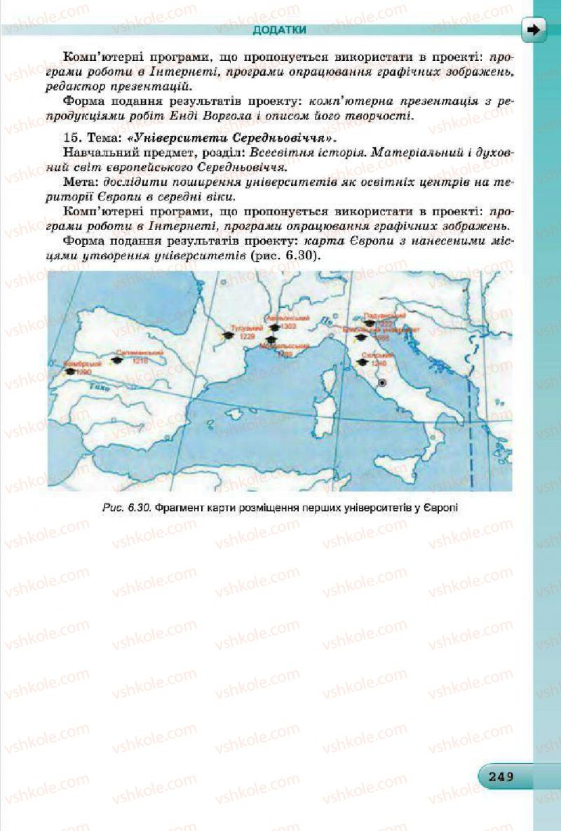 Страница 249 | Підручник Інформатика 7 клас Й.Я. Ривкінд, Т.І. Лисенко, Л.А. Чернікова, В.В. Шакотько 2015