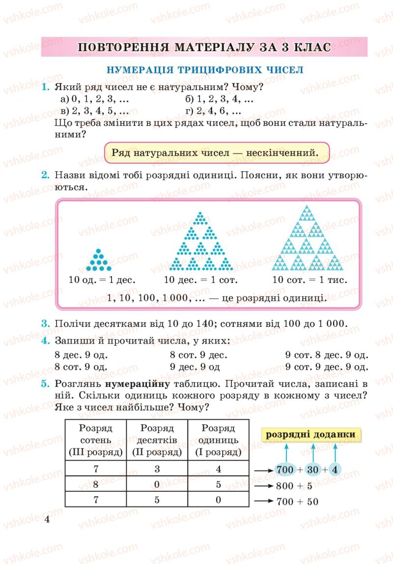 Страница 4 | Підручник Математика 4 клас А.М. Заїка, С.С. Тарнавська 2015