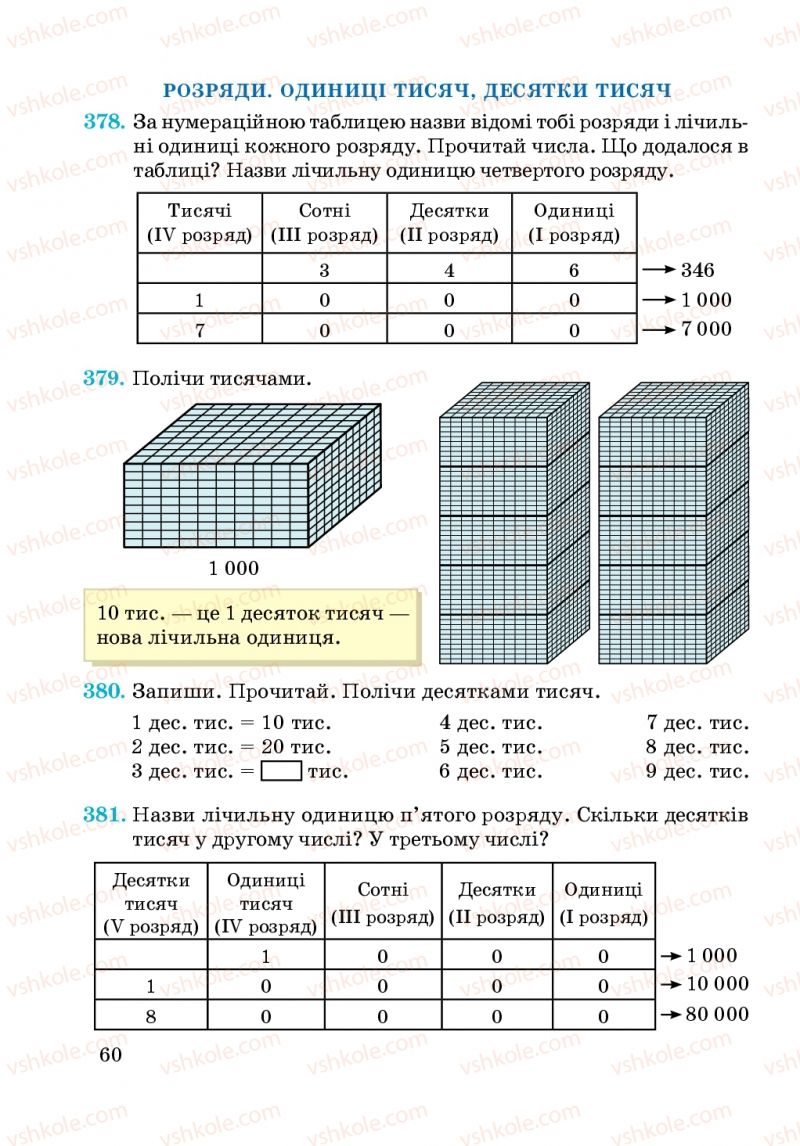 Страница 60 | Підручник Математика 4 клас А.М. Заїка, С.С. Тарнавська 2015