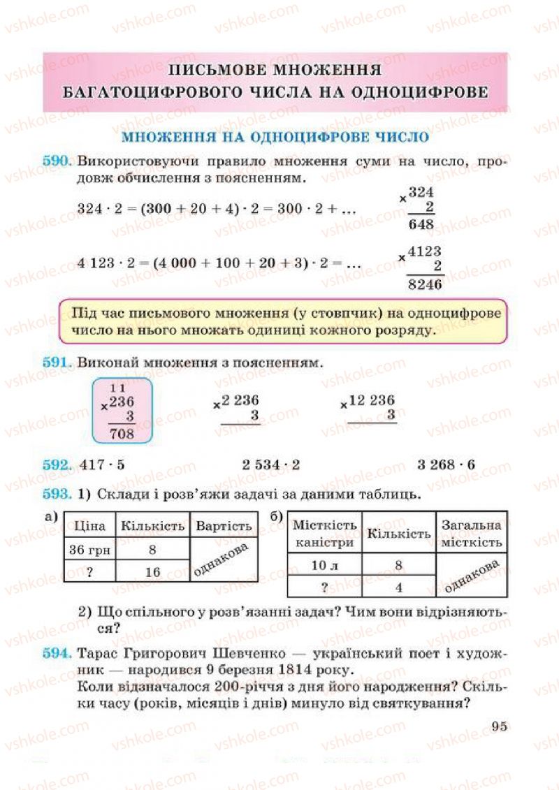 Страница 95 | Підручник Математика 4 клас А.М. Заїка, С.С. Тарнавська 2015