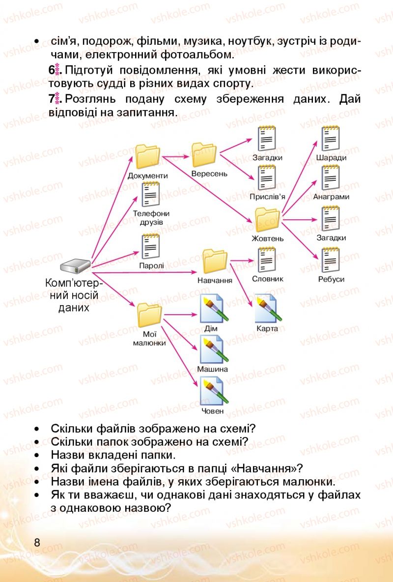 Страница 8 | Підручник Інформатика 4 клас О.В. Коршунова 2015