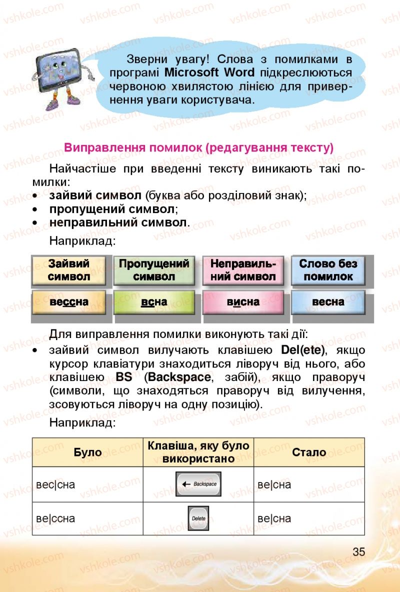 Страница 35 | Підручник Інформатика 4 клас О.В. Коршунова 2015
