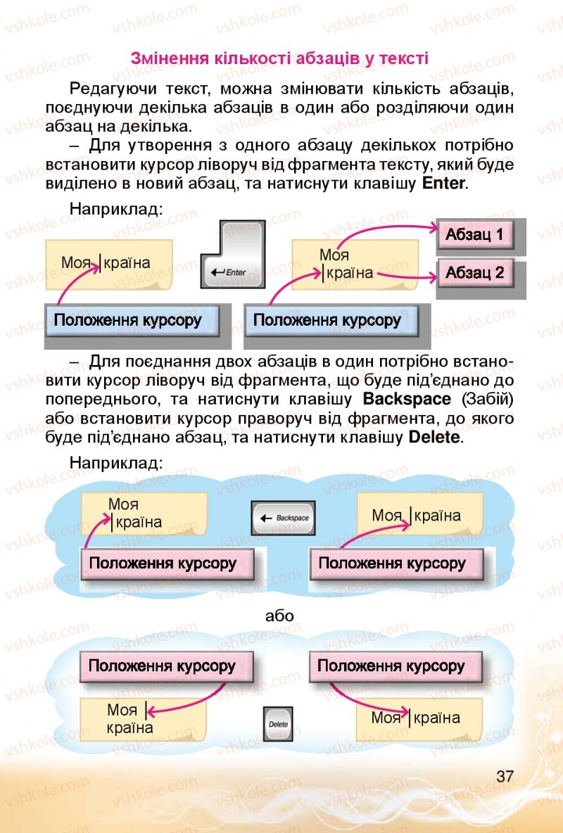 Страница 37 | Підручник Інформатика 4 клас О.В. Коршунова 2015