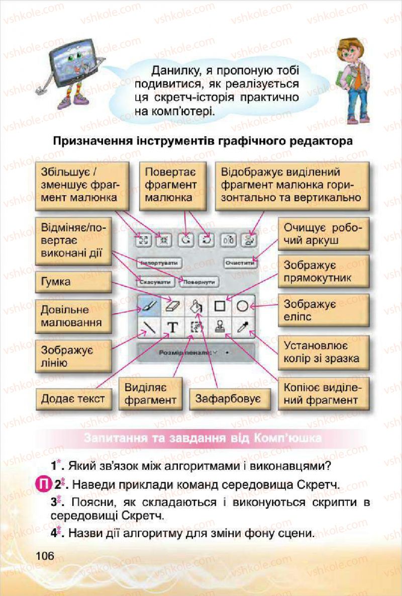 Страница 106 | Підручник Інформатика 4 клас О.В. Коршунова 2015