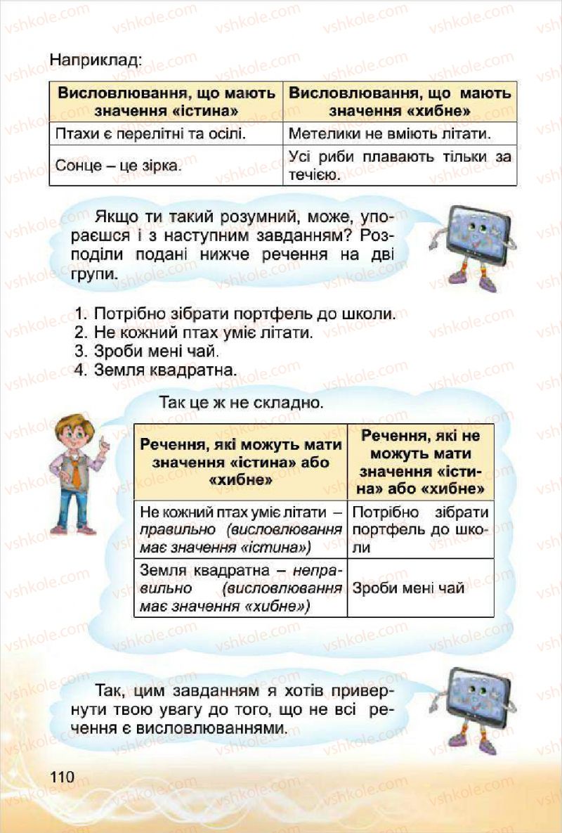Страница 110 | Підручник Інформатика 4 клас О.В. Коршунова 2015