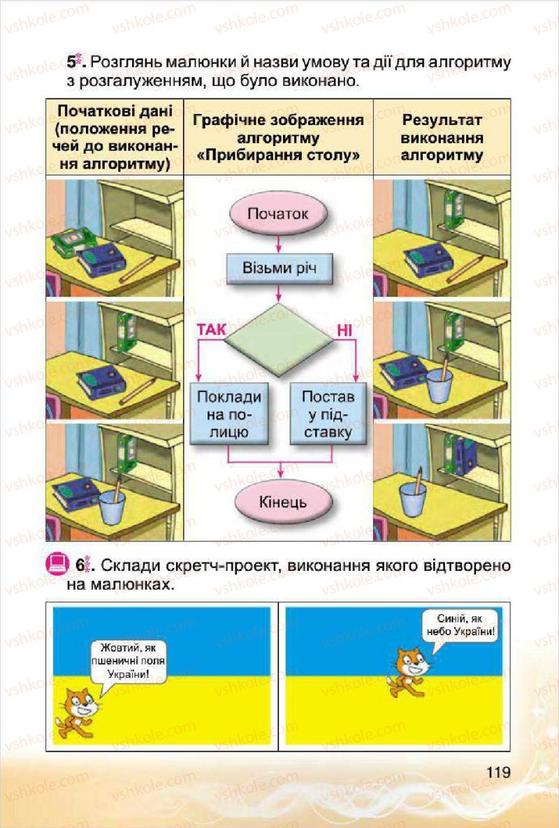 Страница 119 | Підручник Інформатика 4 клас О.В. Коршунова 2015