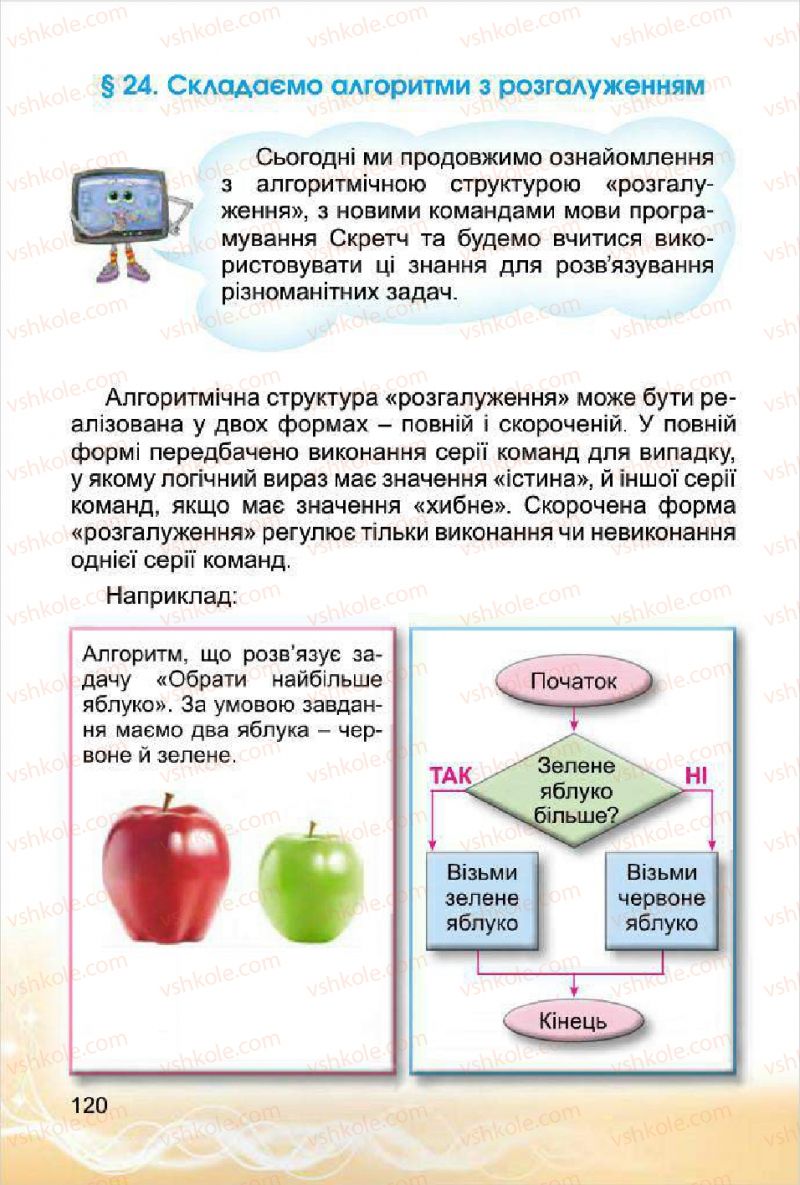 Страница 120 | Підручник Інформатика 4 клас О.В. Коршунова 2015