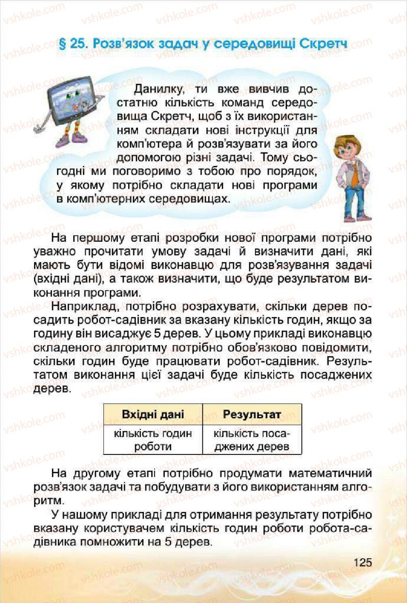 Страница 125 | Підручник Інформатика 4 клас О.В. Коршунова 2015