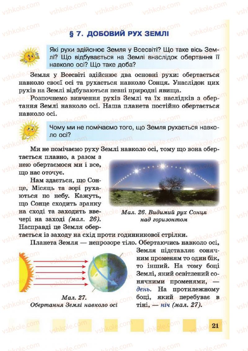 Страница 21 | Підручник Природознавство 4 клас І.І. Жаркова, Л.А. Мечник 2015