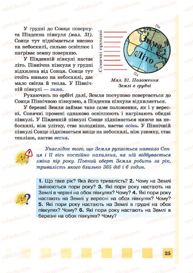 Страница 25 | Підручник Природознавство 4 клас І.І. Жаркова, Л.А. Мечник 2015