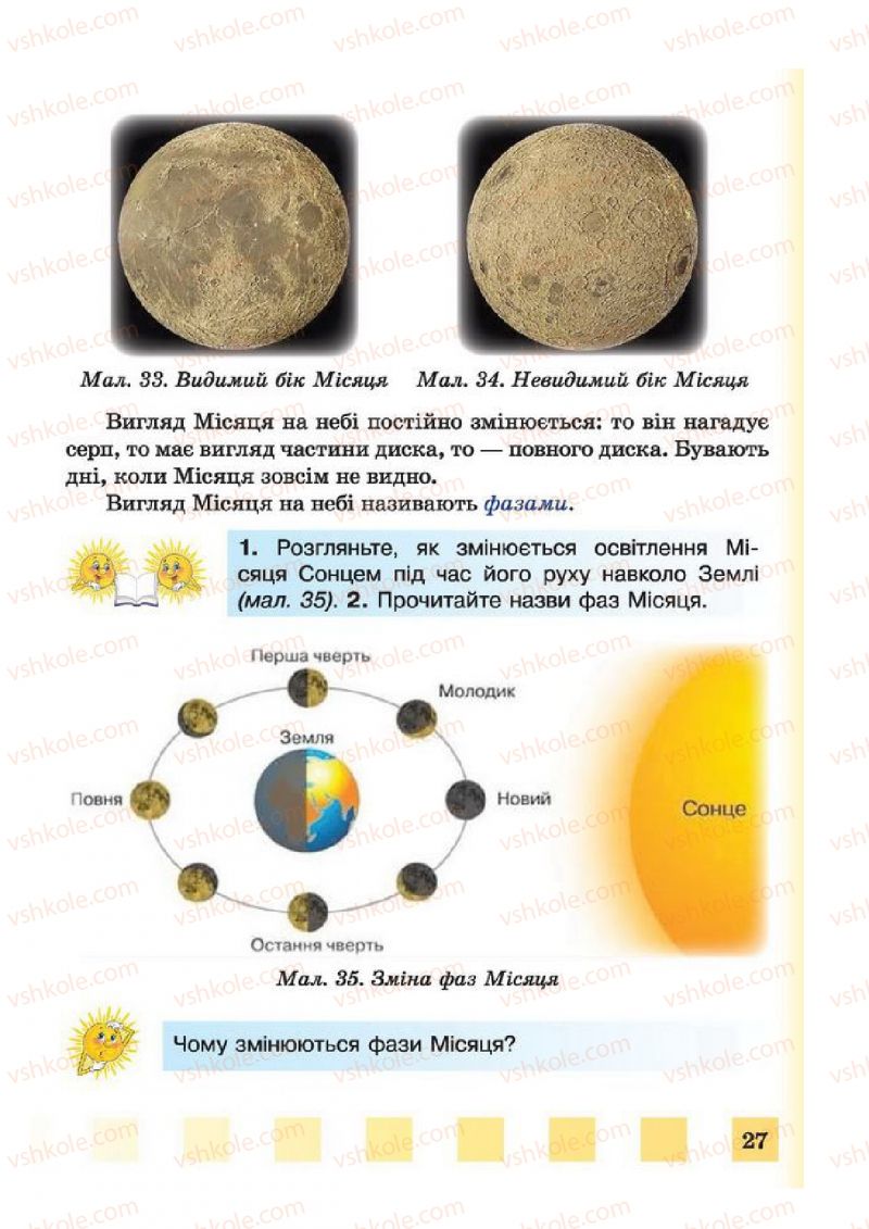 Страница 27 | Підручник Природознавство 4 клас І.І. Жаркова, Л.А. Мечник 2015
