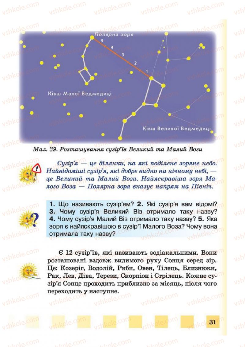 Страница 31 | Підручник Природознавство 4 клас І.І. Жаркова, Л.А. Мечник 2015