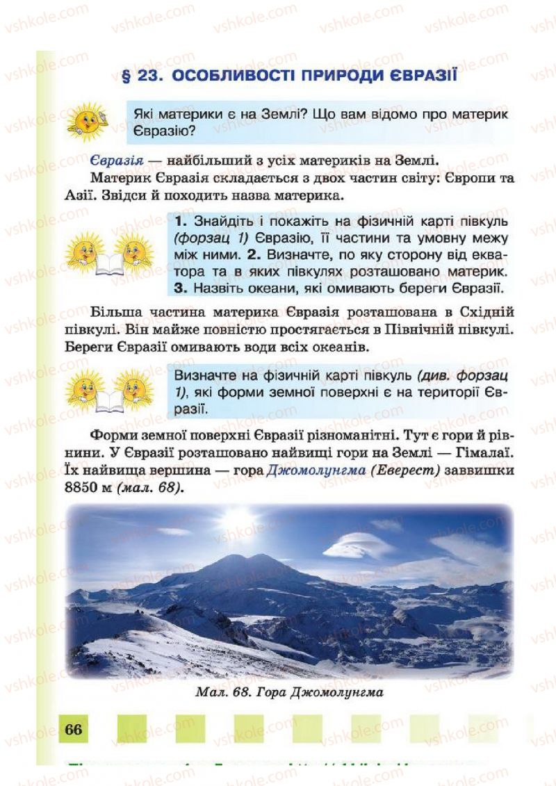 Страница 66 | Підручник Природознавство 4 клас І.І. Жаркова, Л.А. Мечник 2015