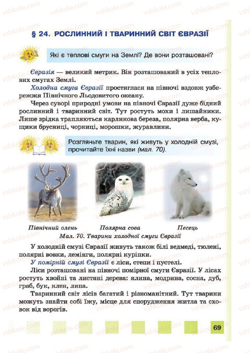 Страница 69 | Підручник Природознавство 4 клас І.І. Жаркова, Л.А. Мечник 2015
