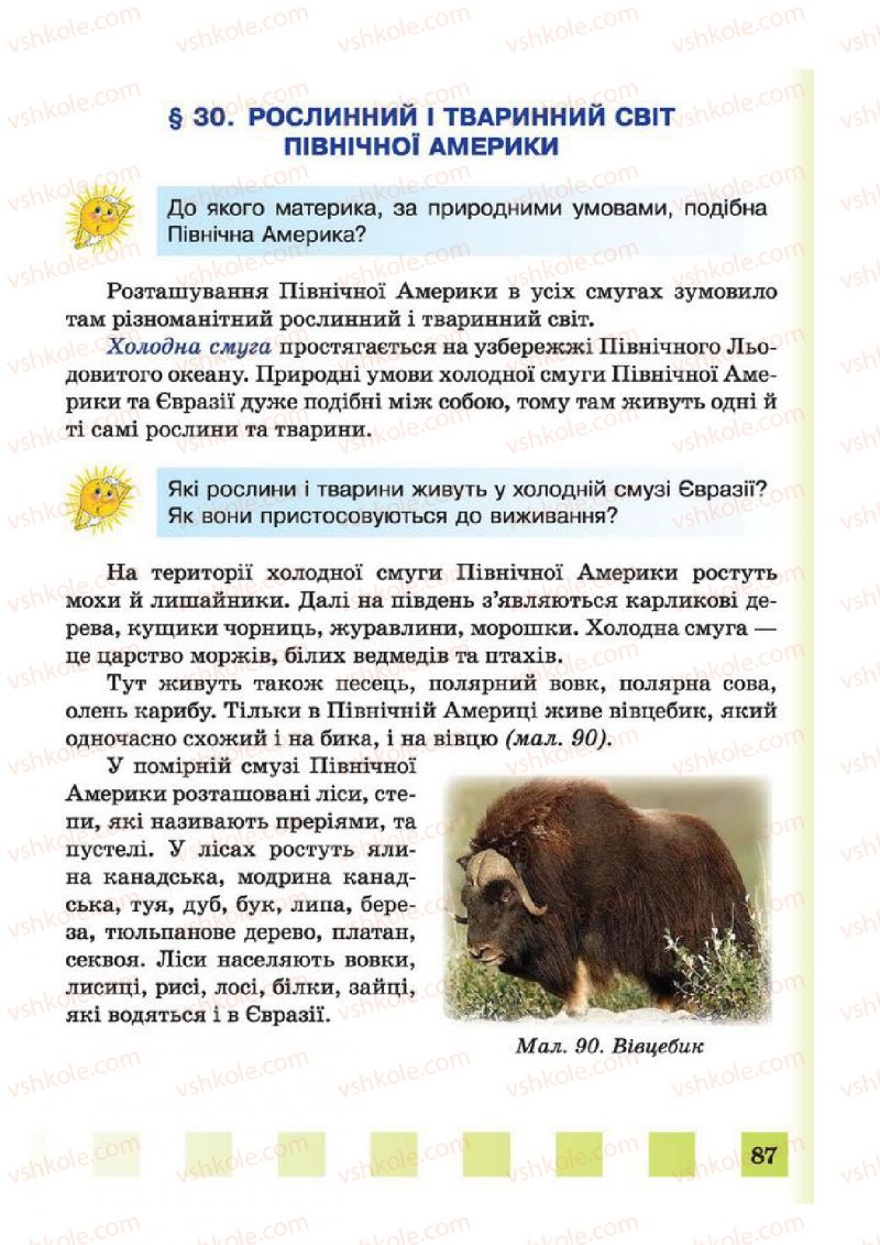 Страница 87 | Підручник Природознавство 4 клас І.І. Жаркова, Л.А. Мечник 2015