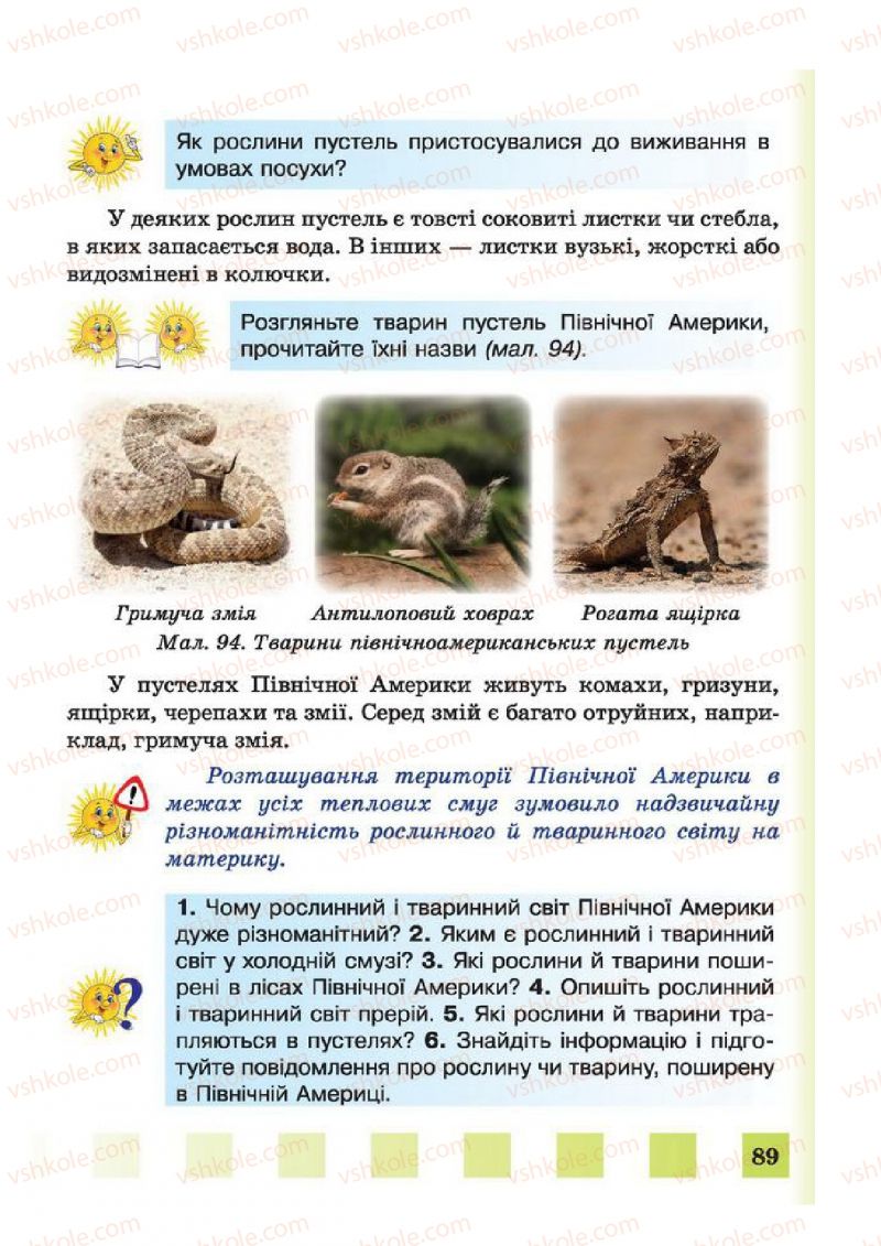 Страница 89 | Підручник Природознавство 4 клас І.І. Жаркова, Л.А. Мечник 2015