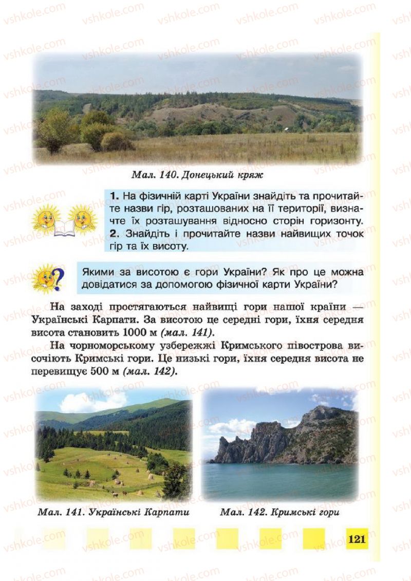 Страница 121 | Підручник Природознавство 4 клас І.І. Жаркова, Л.А. Мечник 2015