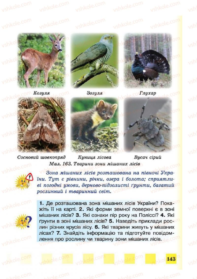 Страница 143 | Підручник Природознавство 4 клас І.І. Жаркова, Л.А. Мечник 2015
