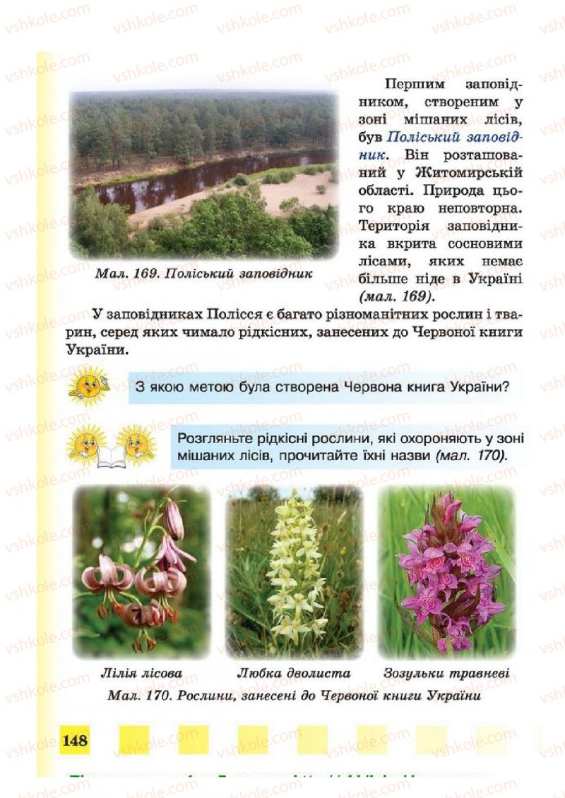Страница 148 | Підручник Природознавство 4 клас І.І. Жаркова, Л.А. Мечник 2015