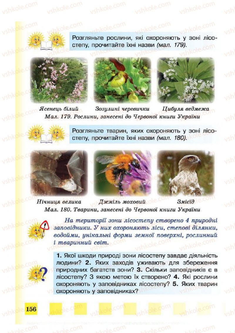 Страница 156 | Підручник Природознавство 4 клас І.І. Жаркова, Л.А. Мечник 2015