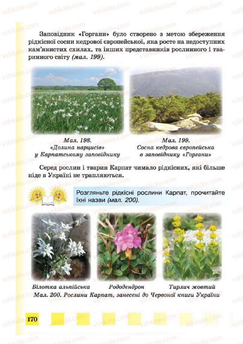 Страница 170 | Підручник Природознавство 4 клас І.І. Жаркова, Л.А. Мечник 2015