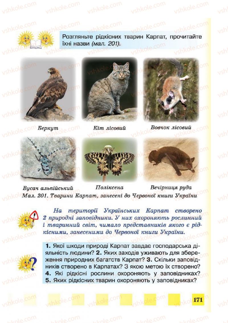 Страница 171 | Підручник Природознавство 4 клас І.І. Жаркова, Л.А. Мечник 2015