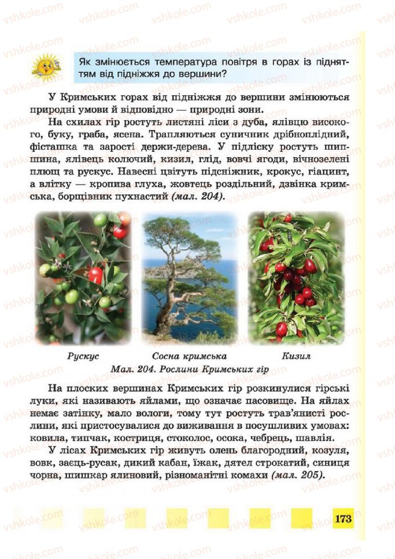 Страница 173 | Підручник Природознавство 4 клас І.І. Жаркова, Л.А. Мечник 2015