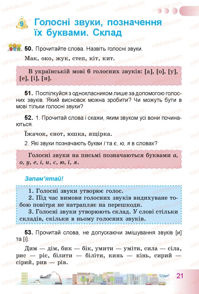 Страница 21 | Підручник Українська мова 3 клас Н.В. Гавриш, Т.С. Маркотенко 2014