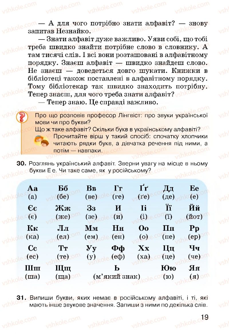 Страница 19 | Підручник Українська мова 3 клас О.Н. Хорошковська, Г.І. Охота, Н.І. Яновицька 2013