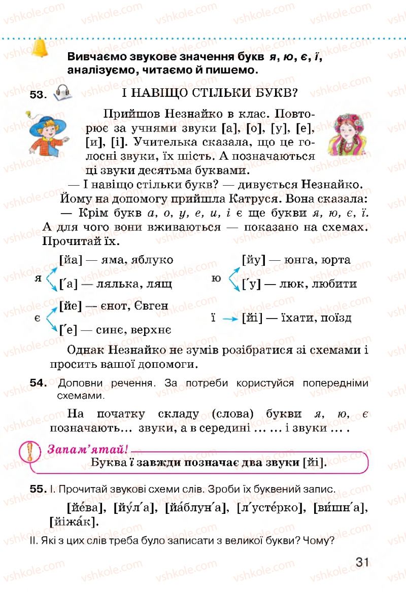 Страница 31 | Підручник Українська мова 3 клас О.Н. Хорошковська, Г.І. Охота, Н.І. Яновицька 2013