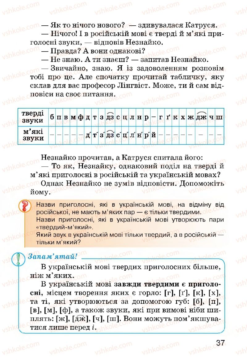 Страница 37 | Підручник Українська мова 3 клас О.Н. Хорошковська, Г.І. Охота, Н.І. Яновицька 2013