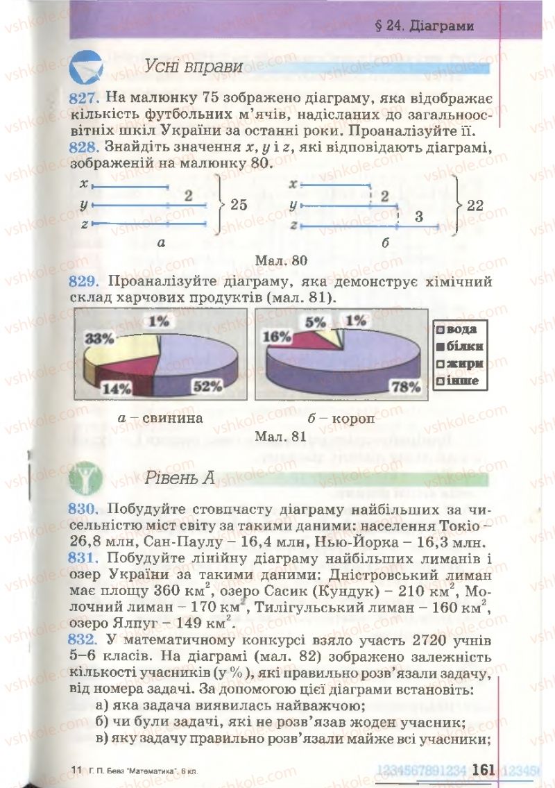 Страница 161 | Підручник Математика 6 клас Г.П. Бевз, В.Г. Бевз 2006