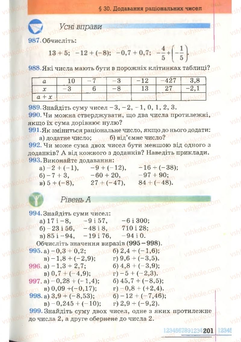 Страница 201 | Підручник Математика 6 клас Г.П. Бевз, В.Г. Бевз 2006