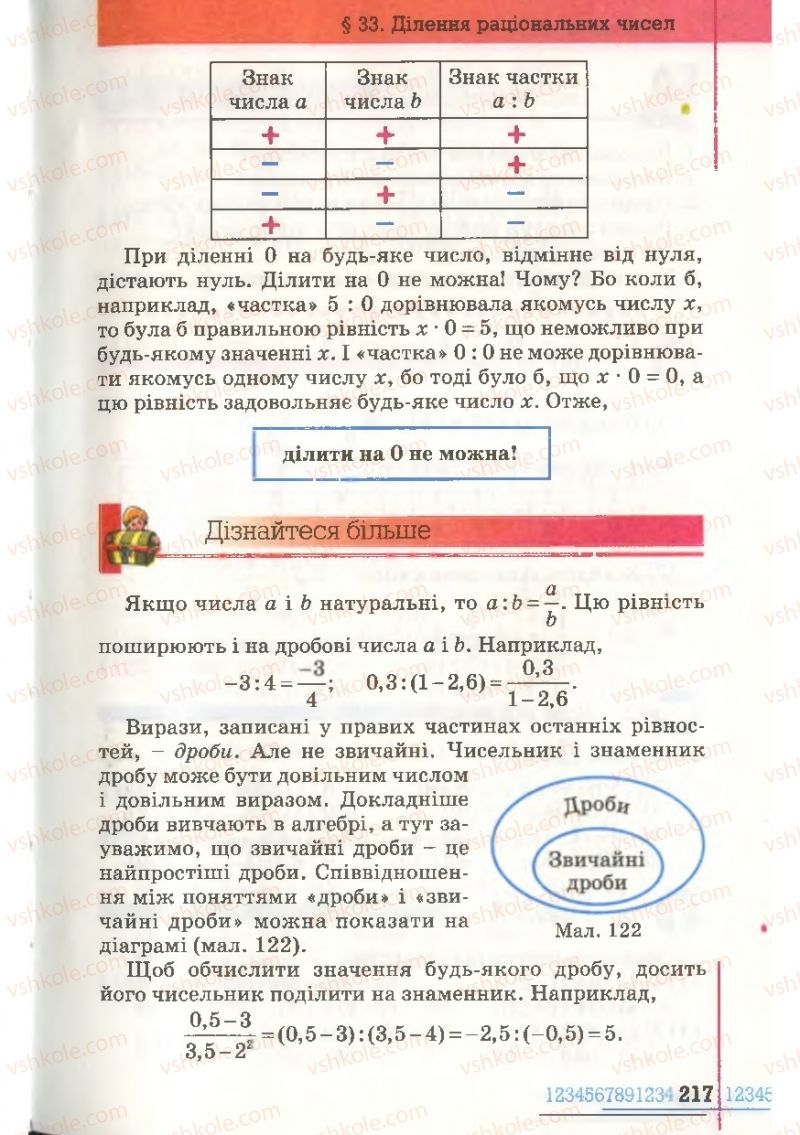 Страница 217 | Підручник Математика 6 клас Г.П. Бевз, В.Г. Бевз 2006