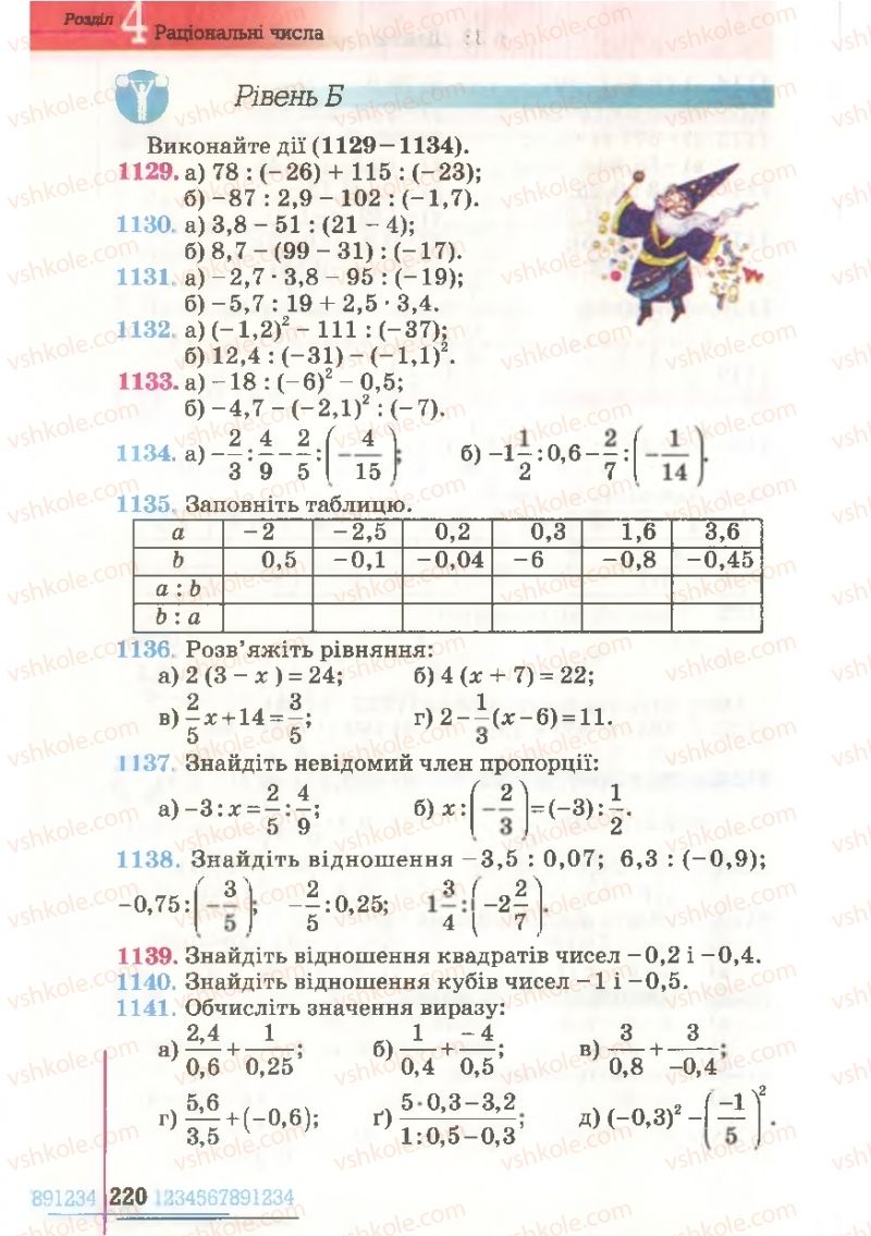 Страница 220 | Підручник Математика 6 клас Г.П. Бевз, В.Г. Бевз 2006