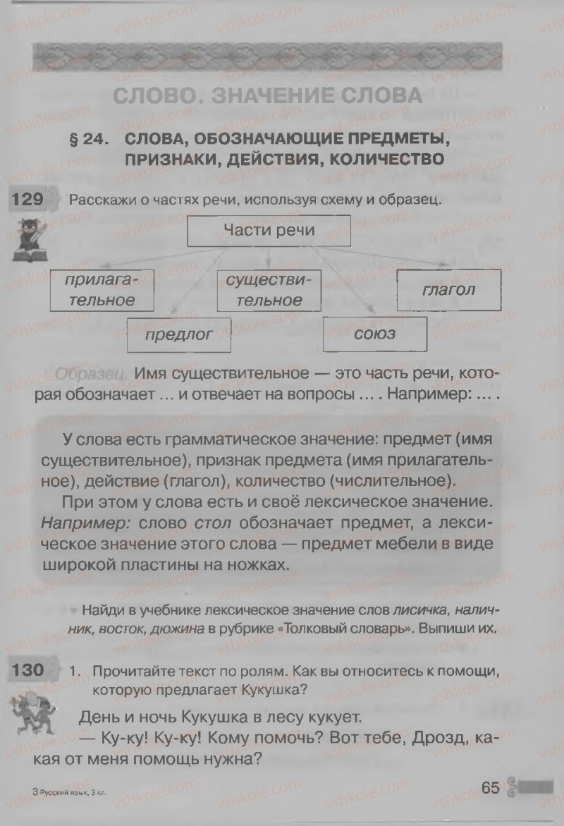Страница 65 | Підручник Русский язык 3 клас А.Н. Рудяков, И.Л. Челышева 2013